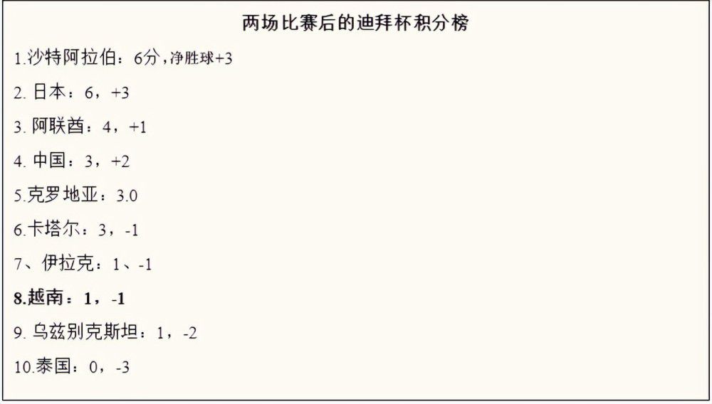 目前卡卢卢、克亚尔、佩莱格里诺都已经受伤，而在佳夫受伤后，目前米兰一线队唯一可用的中卫是托莫里。